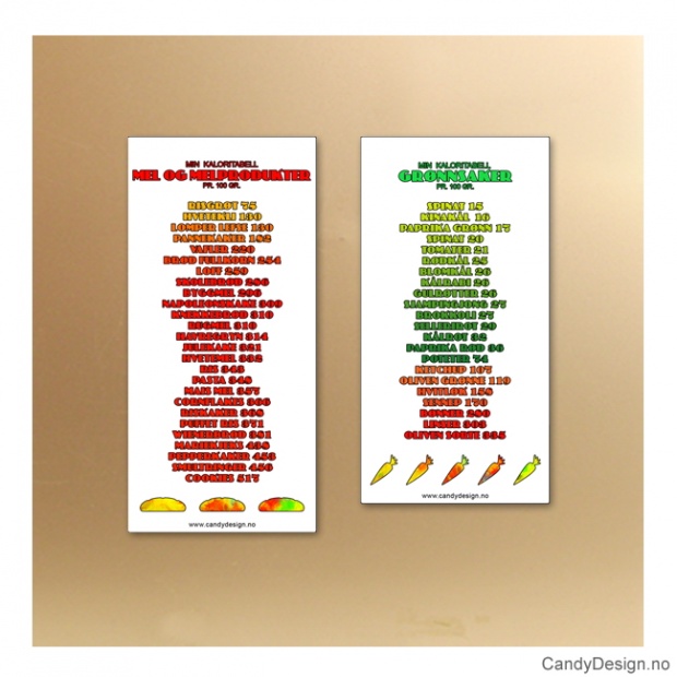 Kaloritabell magnetplate - Mel og grønnsaker